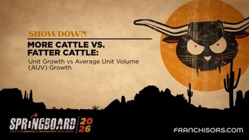 Springboard 2026 Showdown title card: More Cattle vs. Fatter Cattle
